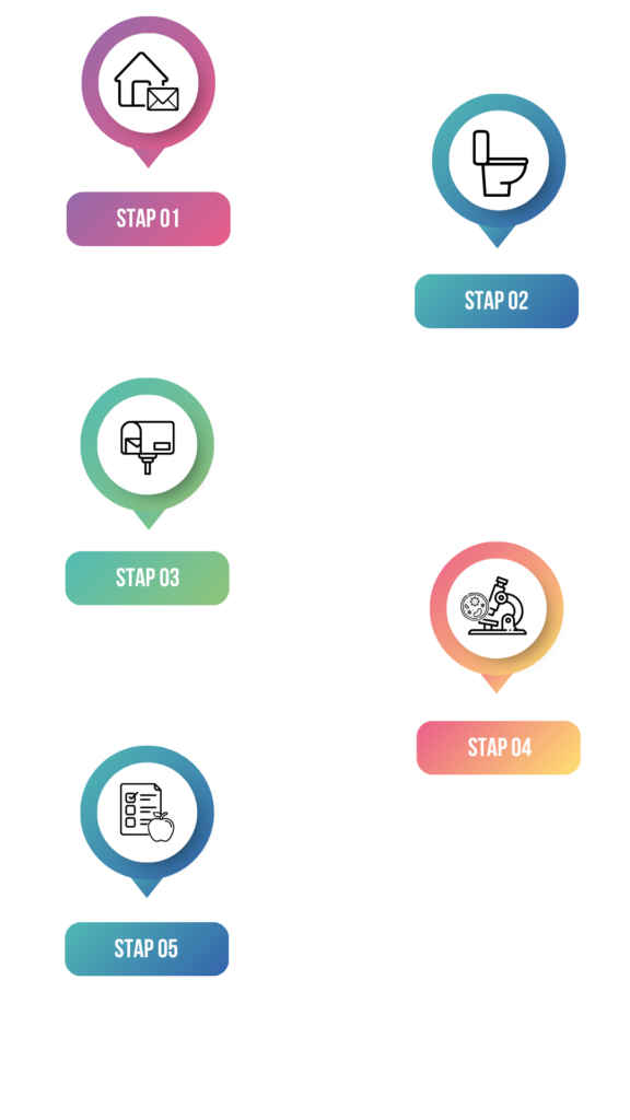 Stappen microbioomtest AP-lab Nederlands lab