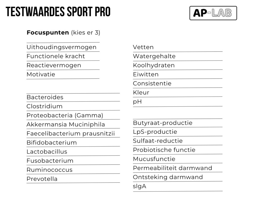 Athletic performance microbioom testwaardes sport