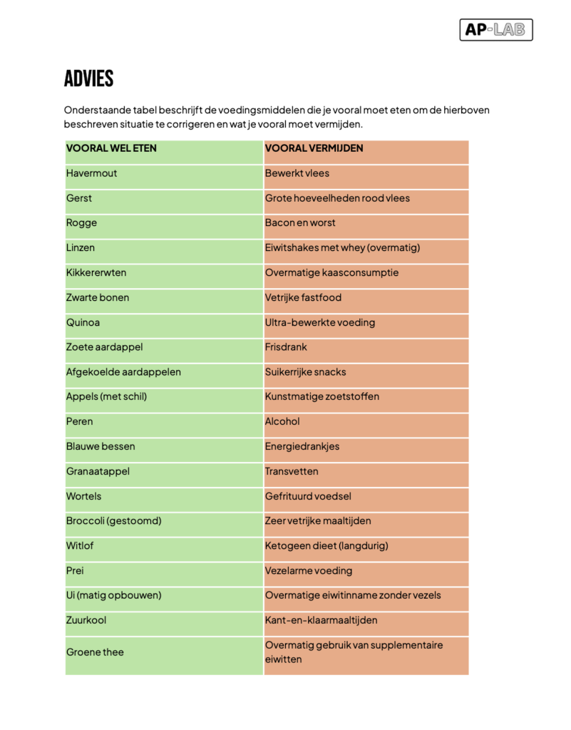 gericht voedingsadvies voor sporters na microbioomtest 